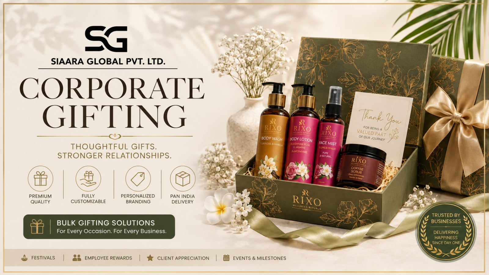 Corporate Gifting